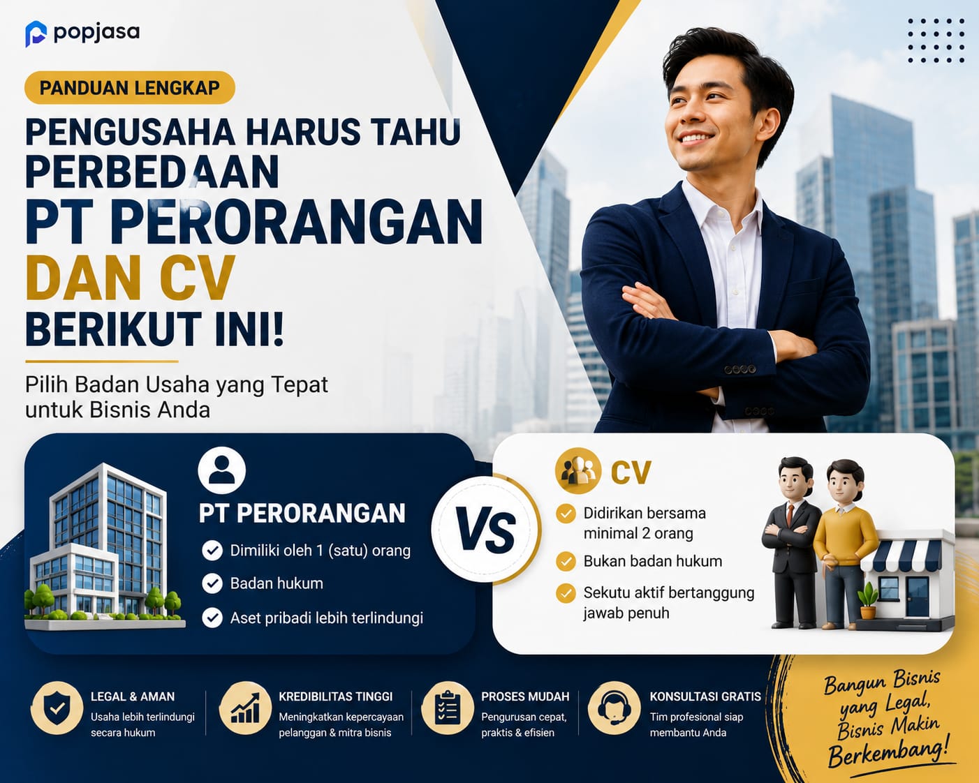 Pengusaha Harus Tahu Perbedaan PT Perorangan dan CV Berikut Ini! Pilih Badan Usaha yang Tepat untuk Bisnis Anda